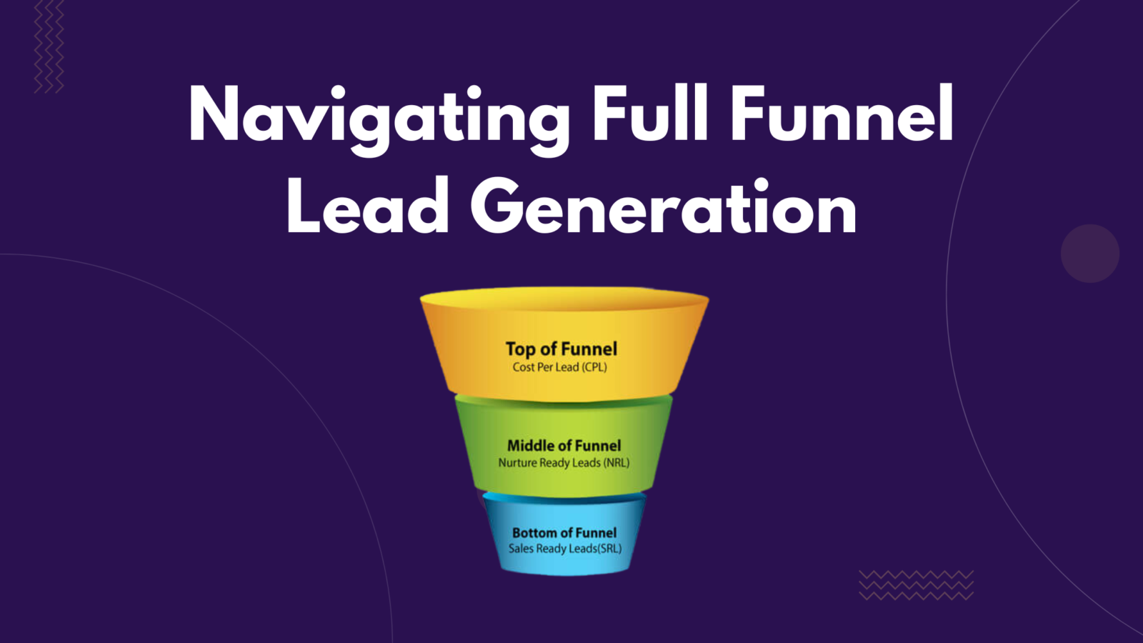 navigating full funnel lead generation