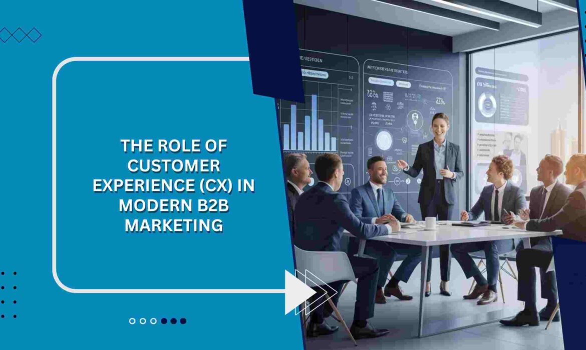 Modern B2B Marketing