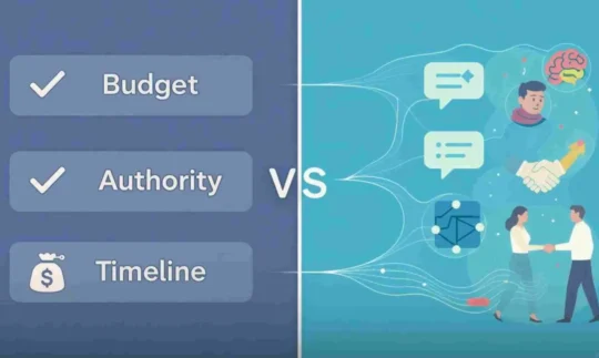 budget authority