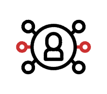 cross channel account