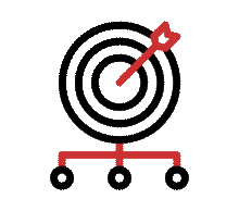 custom intelligence targeting