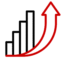 Growth powered by precision