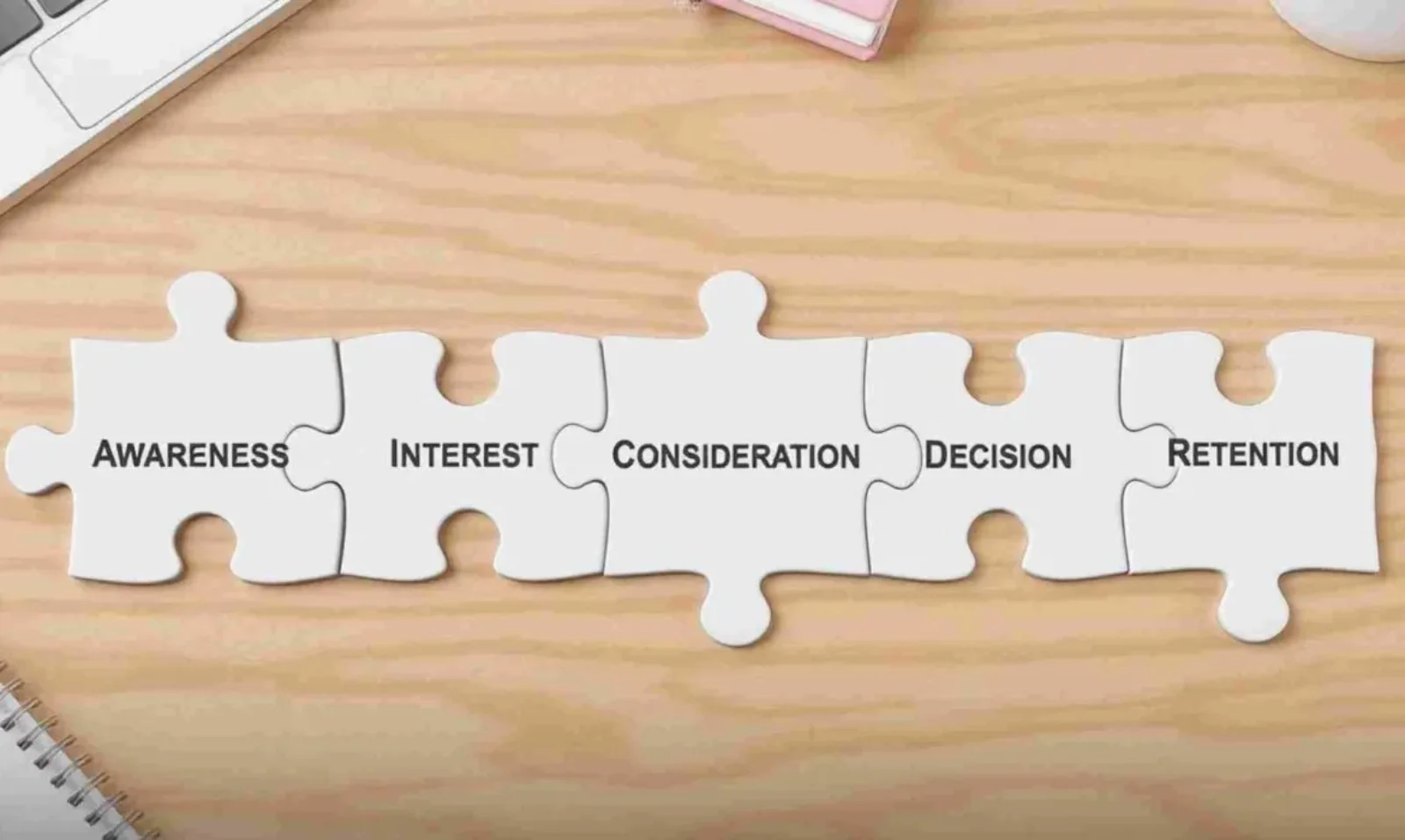 Navigating Full Funnel Lead Generation