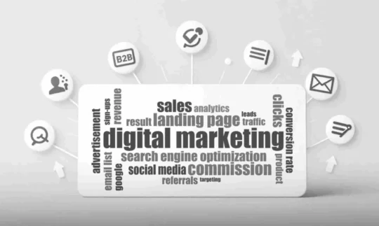 Why Digital Marketing is the Backbone of Modern B2B