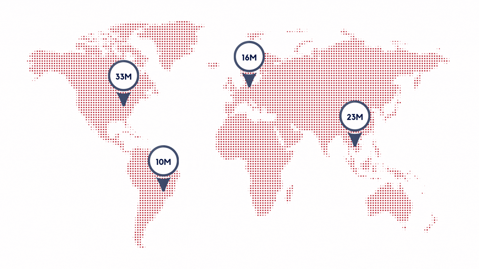 Audience Data In Million